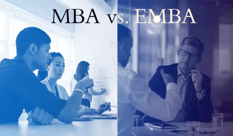 MBA Executive MBA